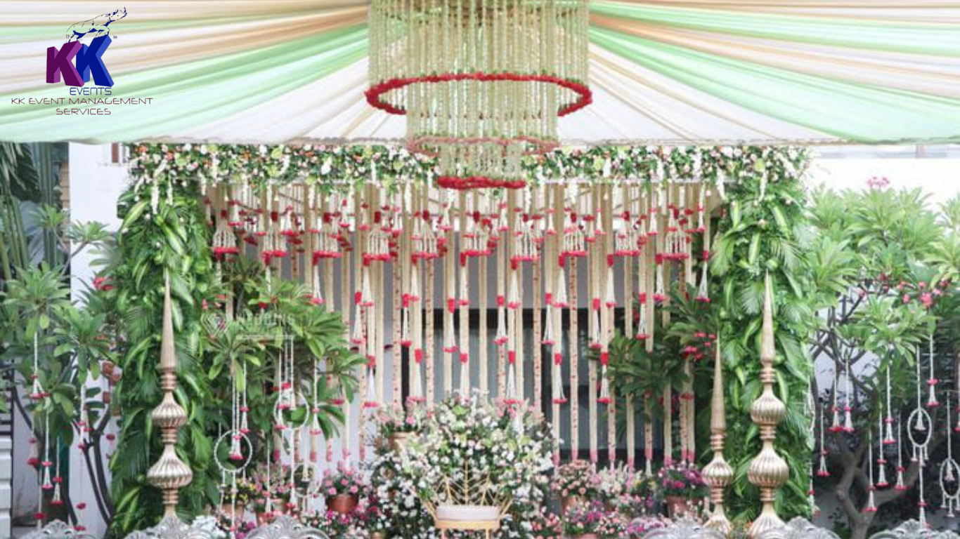 Best Destination Wedding Places in India